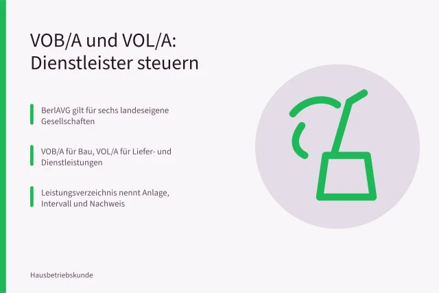 Vergabe und Steuerung von Gebäudedienstleistern nach VOB/A und VOL/A