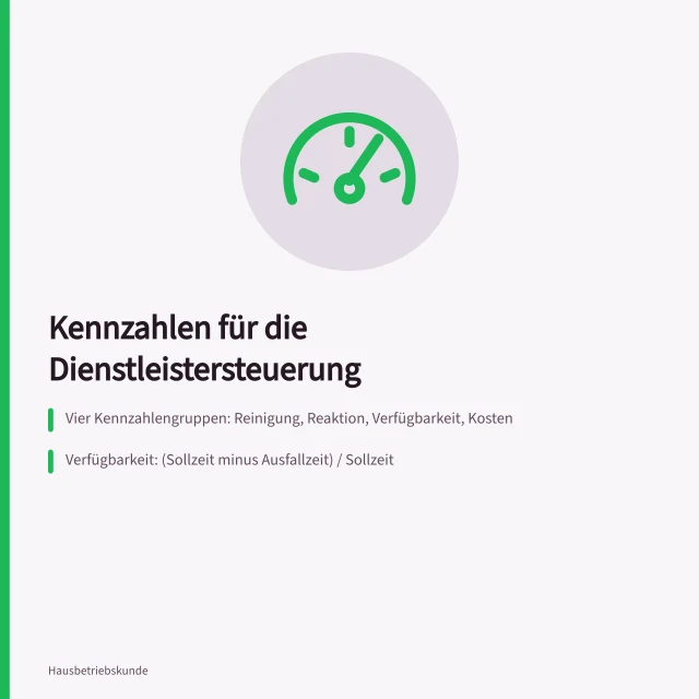 Kennzahlen für Reinigung, Reaktionszeiten, Verfügbarkeit und Kosten pro Objekt. Dienstleistersteuerung Gebäude Kennzahlen für die Leistungskontrolle