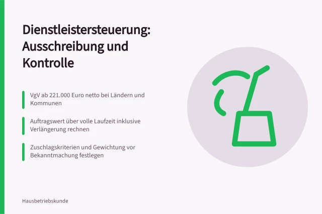 Karte zur Steuerung von Gebäudedienstleistern mit Vergabeschwellen und Zuschlagskriterien. Dienstleistersteuerung Gebäude Leitfaden für Ausschreibung und Kontrolle