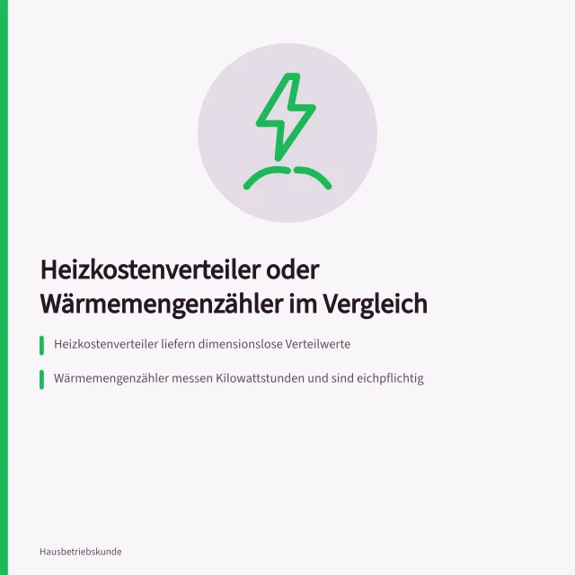 Wärmemengenzähler mit Digitalanzeige an Heizungsrohren im Technikraum. Heizkostenverteiler oder Wärmemengenzähler im Vergleich