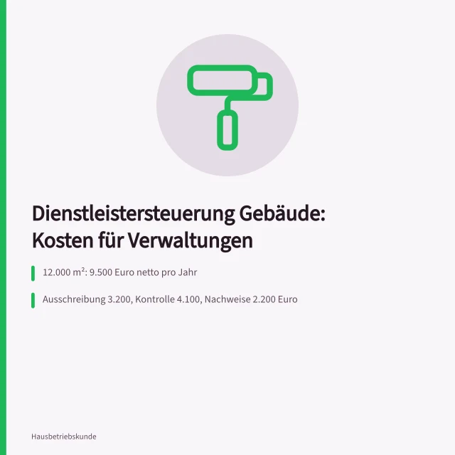 Kosten der Dienstleistersteuerung für Gebäude in Verwaltungen. Kosten der Dienstleistersteuerung Gebäude für Verwaltungen