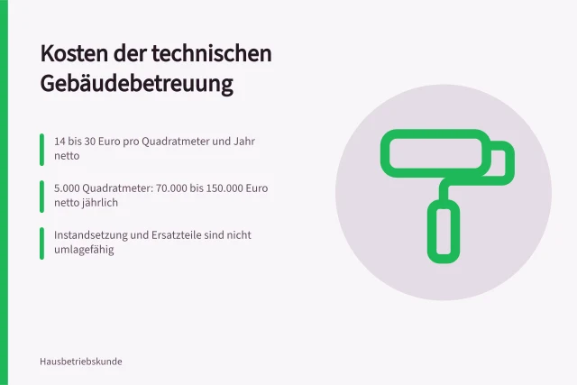 Kalkulation der technischen Gebäudebetreuung für Bürogebäude. Kosten der technischen Gebäudebetreuung für Bürogebäude