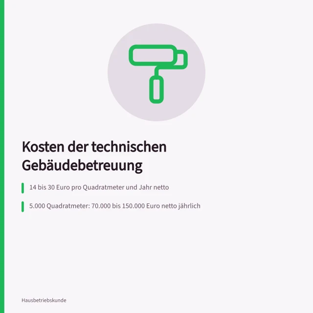 Kalkulation der technischen Gebäudebetreuung für Bürogebäude. Kosten der technischen Gebäudebetreuung für Bürogebäude