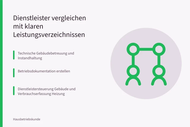 Vergleich von Gebäudedienstleistern anhand klarer Leistungsverzeichnisse