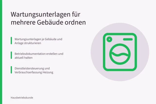 Karte: Wartungsunterlagen für mehrere Gebäude sinnvoll ordnen