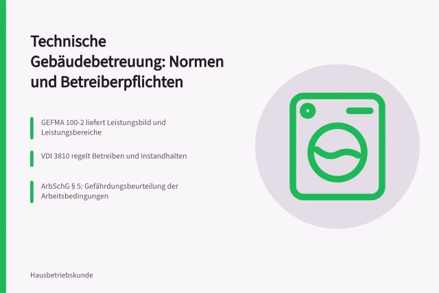 Karte zu Normen, Leistungsbild und Betreiberpflichten der Gebäudebetreuung. Technische Gebäudebetreuung: Leistungen und Normen für Betreiber