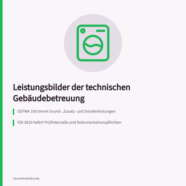 Karte zu Leistungsbildern, Regelwerken und Betreiberpflichten der Gebäudebetreuung. Technische Gebäudebetreuung Übersicht der Leistungsbilder