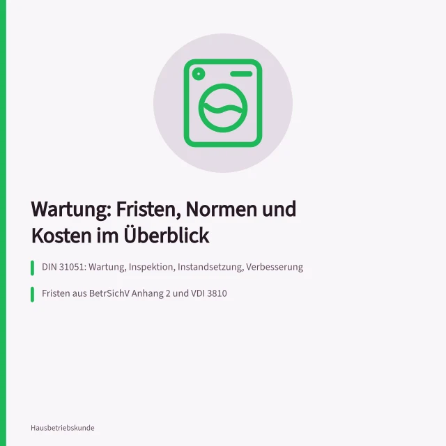 Karte zu Wartungsfristen, DIN 31051 und jährlichen Wartungskosten. Wartung und Instandhaltung Leitfaden für Fristen, Normen und Kosten