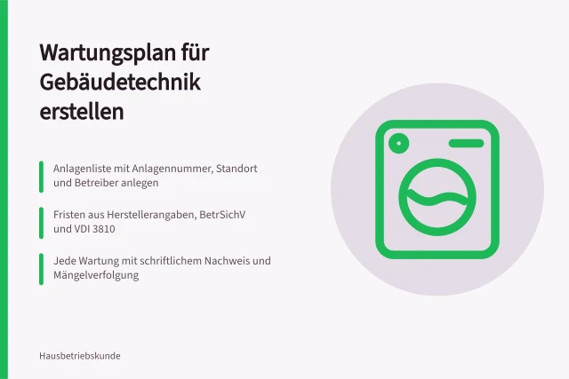 Wartungsplan Gebäudetechnik mit Anlagenliste, Fristen und Nachweisen. Wartungsplan für Gebäudetechnik erstellen