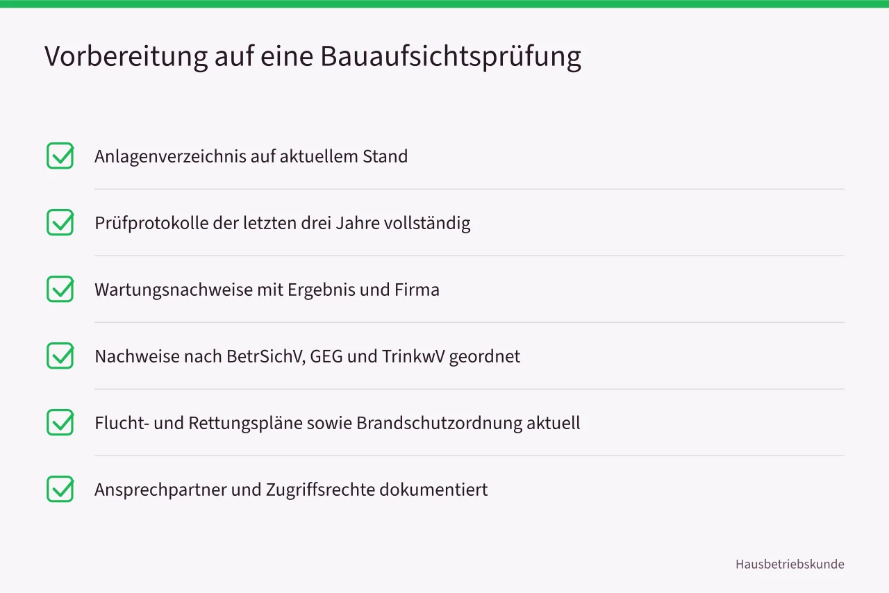 Checkliste zur Vorbereitung auf eine Prüfung durch die Bauaufsicht (Betriebsdokumentation nach VDI 3810, Pflichten für Hausverwaltungen in Deutschland)