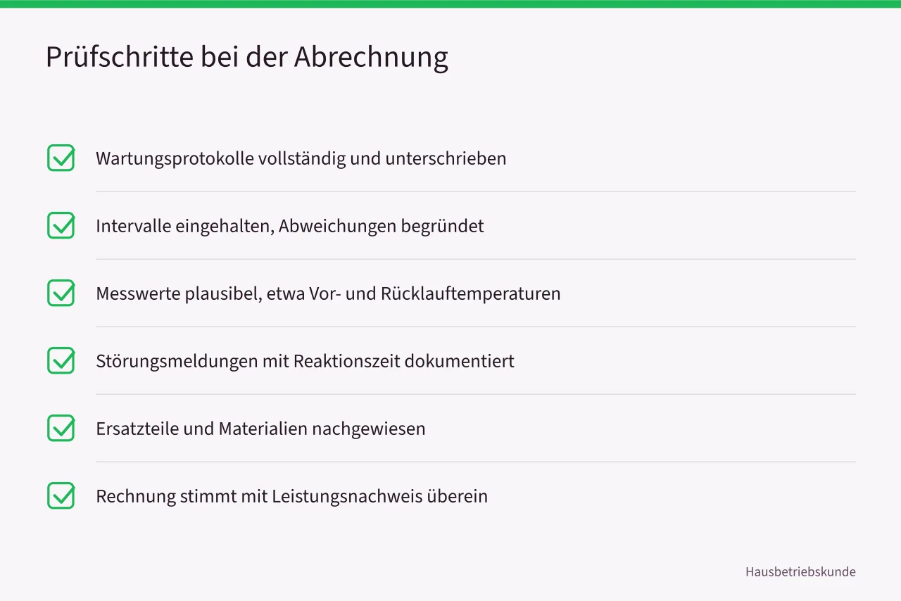 Sechs Prüfschritte für Wartungsnachweise und Rechnungsfreigabe (Wie Berliner Wohnungsbaugesellschaften Dienstleister nach VOB/A und VOL/A steuern)